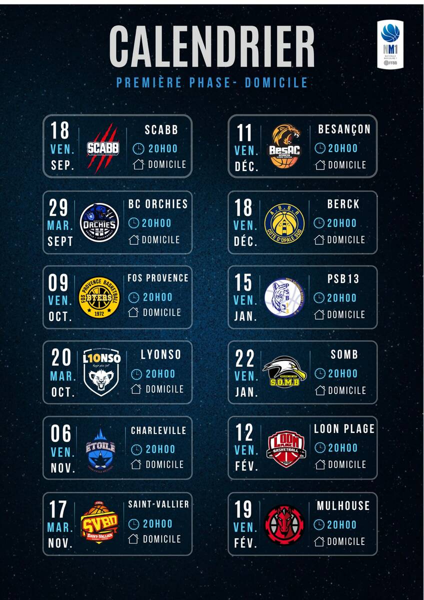 Calendrier NM1 - Phase 1
