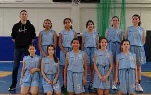 Equipe U13 féminines 1