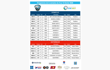 Programme de la semaine du 9 au 15 février 2026
