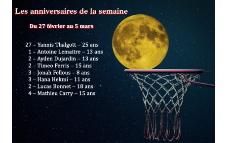 Joyeux anniversaire