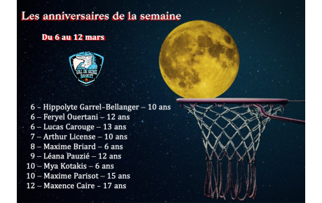Joyeux anniversaire