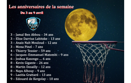 Joyeux anniversaire