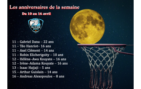 Joyeux anniversaire