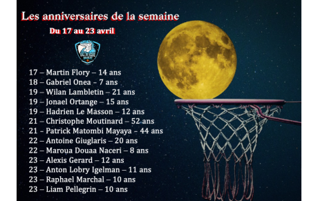 Joyeux anniversaire