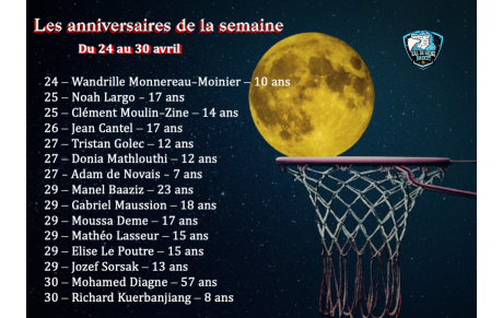 Joyeux anniversaire