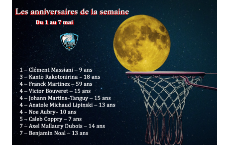 Joyeux anniversaire