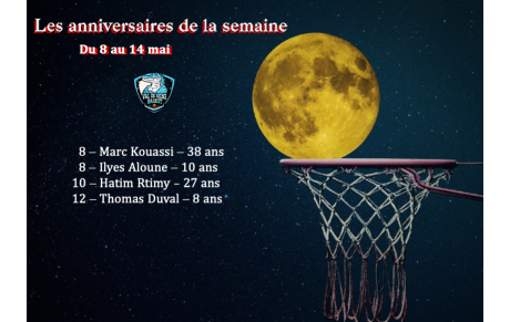 Joyeux anniversaire