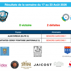 Résultats de la semaine du 17 au 23 août 2026
